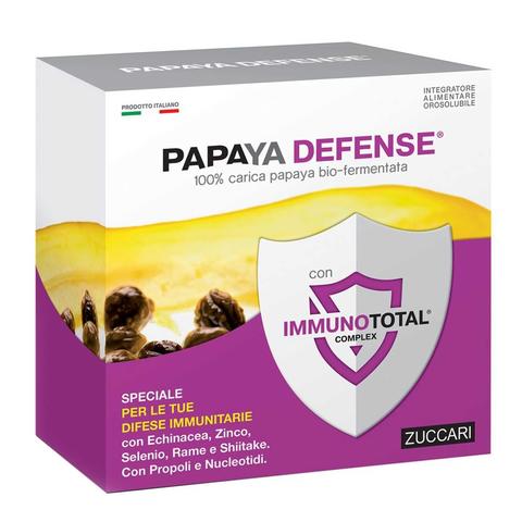 Papaya Defense