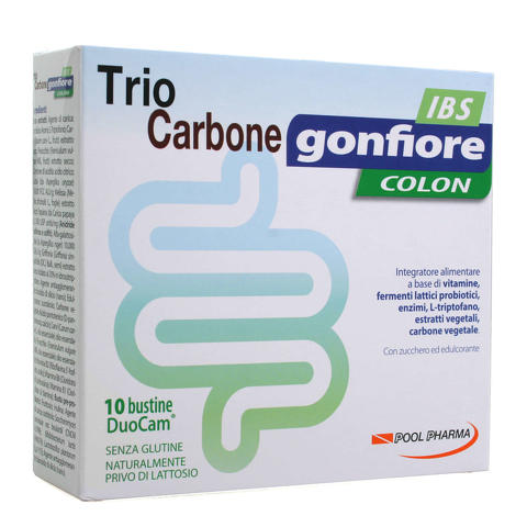 IBS - Gonfiore Colon